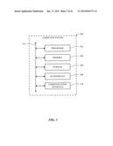 Cryptocurrency Aggregation System diagram and image