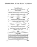 Cryptocurrency Aggregation System diagram and image