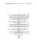 Cryptocurrency Aggregation System diagram and image