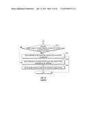 Cryptocurrency Aggregation System diagram and image