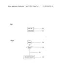 Asset tracking and counterfeit detection system diagram and image