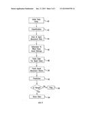 Asset tracking and counterfeit detection system diagram and image