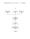 MERCHANT PERFORMANCE EVALUATION IN A COMPUTER NETWORKED ENVIRONMENT diagram and image