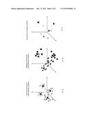 APPARATUS AND METHOD FOR PREDICTING THE BEHAVIOR OR STATE OF A NEGATIVE     OCCURRENCE CLASS diagram and image