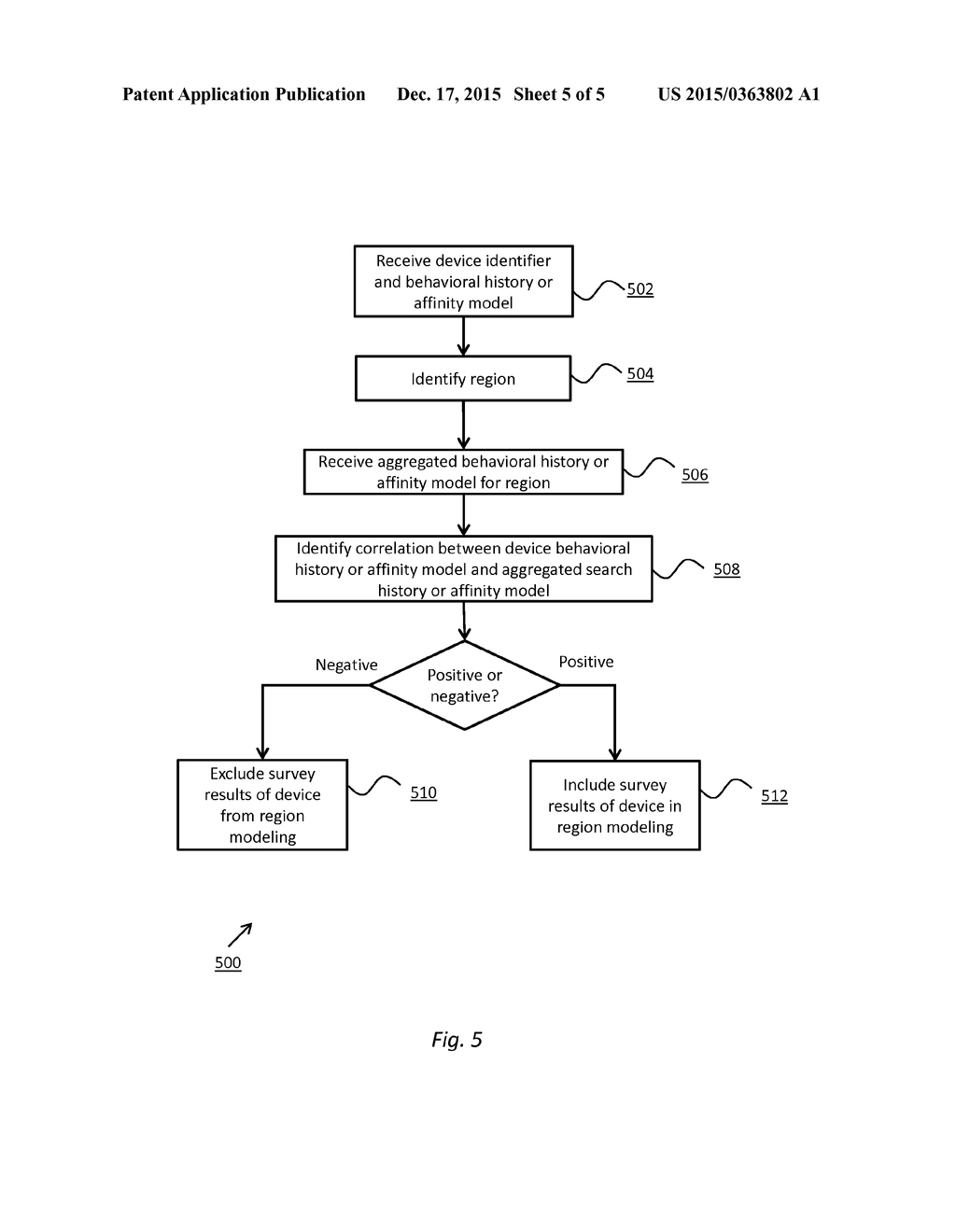 SURVEY AMPLIFICATION USING RESPONDENT CHARACTERISTICS - diagram, schematic, and image 06