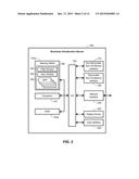 BUSINESS INTRODUCTION INTERFACE diagram and image