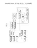 PRODUCT PRICING APPARATUS FOR ELECTRONIC INFORMATION LABEL SYSTEM AND     METHOD THEREFOR diagram and image