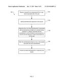 Endorsements Used in Ranking Ads diagram and image