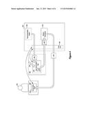 MODES, CONTROL AND APPLICATIONS OF RECOMMENDATIONS AUTO-CONSUMPTION diagram and image