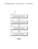 MODES, CONTROL AND APPLICATIONS OF RECOMMENDATIONS AUTO-CONSUMPTION diagram and image