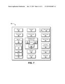 Purchase Optimization Service diagram and image