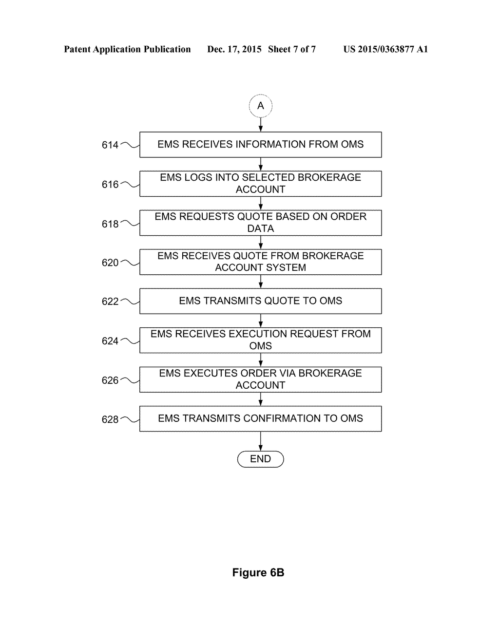 TECHNIQUES FOR ON-LINE TRADING OF FINANCIAL SECURITIES - diagram, schematic, and image 08