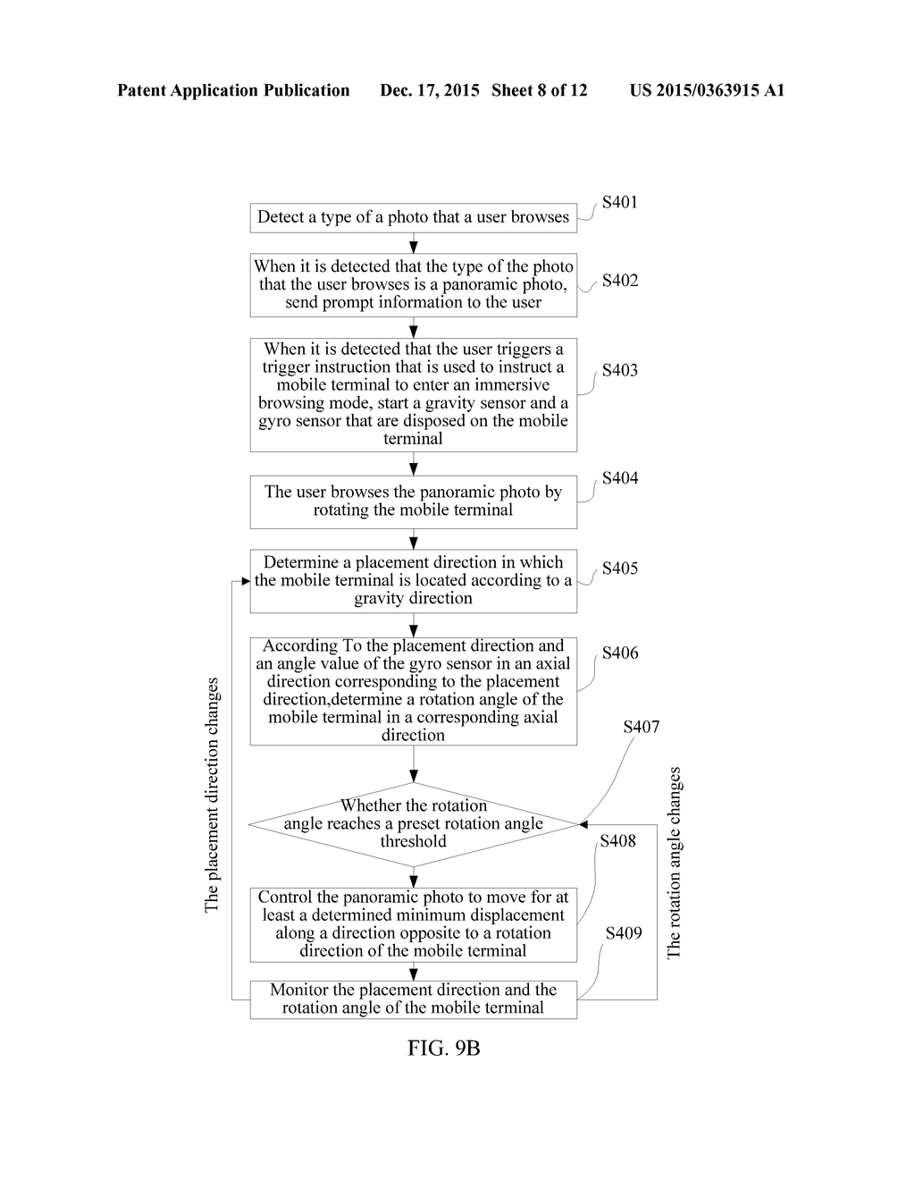 Method and Apparatus for Presenting Panoramic Photo in Mobile Terminal,     and Mobile Terminal - diagram, schematic, and image 09