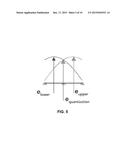 PHOTOMETRIC AND RADIOMETRIC CALIBRATION USING OPTICAL FEEDBACK diagram and image