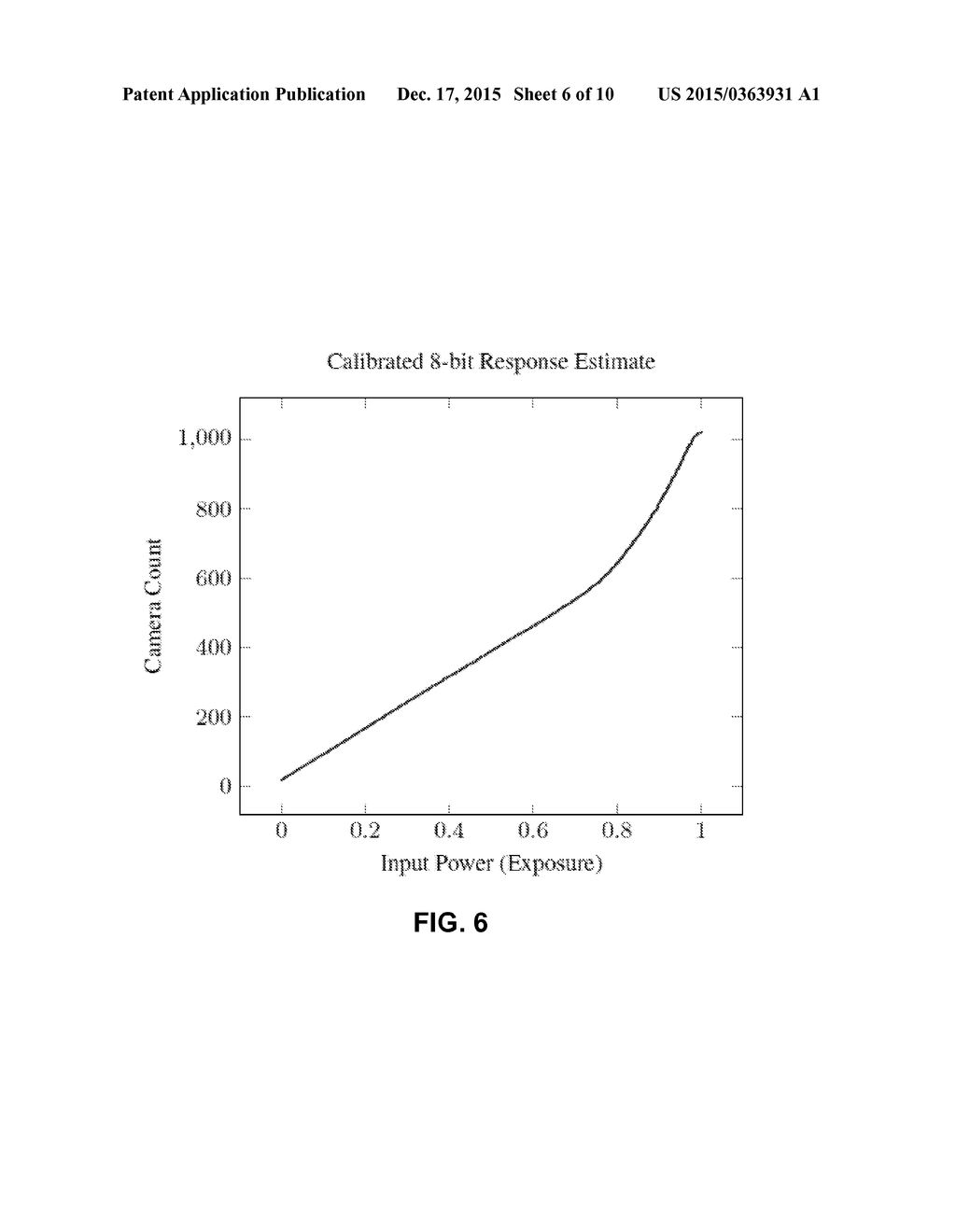 PHOTOMETRIC AND RADIOMETRIC CALIBRATION USING OPTICAL FEEDBACK - diagram, schematic, and image 07