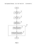 SYSTEMS AND METHODS FOR OBJECTIVE TRACTOGRAPHIC PROCESSING USING FEATURES     OF GRID STRUCTURES OF THE BRAIN diagram and image