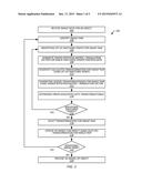 Systems and Methods for Generating Three-Dimensional Models Using Sensed     Position Data diagram and image