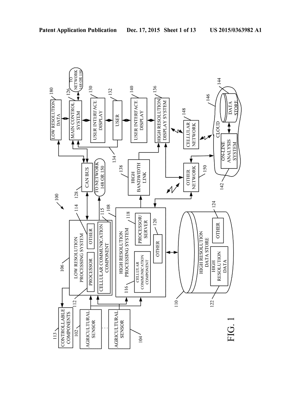 EQUIPMENT ARCHITECTURE FOR HIGH DEFINITION DATA - diagram, schematic, and image 02