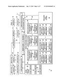 ALARM FATIGUE MANAGEMENT SYSTEMS AND METHODS diagram and image