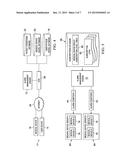 ALARM FATIGUE MANAGEMENT SYSTEMS AND METHODS diagram and image