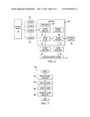 ALARM FATIGUE MANAGEMENT SYSTEMS AND METHODS diagram and image