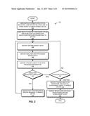 SYSTEM AND METHOD FOR AUTOMATIC OBJECTIVE REPORTING VIA WEARABLE SENSORS diagram and image