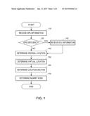 APPARATUS AND METHOD FOR DETECTING NODES OF TRANSPORTATION diagram and image