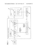 VIDEO-DISPLAY CONTROL DEVICE diagram and image