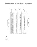 VIDEO-DISPLAY CONTROL DEVICE diagram and image