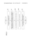 VIDEO-DISPLAY CONTROL DEVICE diagram and image