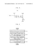 DISPLAY DEVICE AND METHOD OF DRIVING DISPLAY DEVICE diagram and image