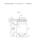 PIXEL CIRCUIT AND ORGANIC LIGHT-EMITTING DIODE (OLED) DISPLAY INCLUDING     THE SAME diagram and image