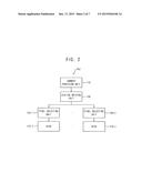 PIXEL CIRCUIT AND ORGANIC LIGHT-EMITTING DIODE (OLED) DISPLAY INCLUDING     THE SAME diagram and image