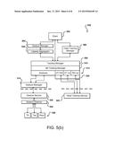 ARCHITECTURES FOR INPUT TRACKING diagram and image