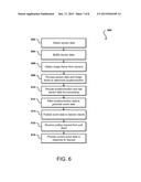 ARCHITECTURES FOR INPUT TRACKING diagram and image