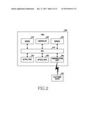 METHOD FOR CONTROLLING FUNCTION AND ELECTRONIC DEVICE THEREOF diagram and image