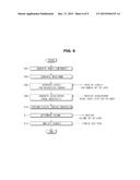 VEHICLE, VEHICLE CONTROL METHOD AND VEHICLE DRIVING SOUND CONTROL     APPARATUS diagram and image