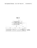 VEHICLE, VEHICLE CONTROL METHOD AND VEHICLE DRIVING SOUND CONTROL     APPARATUS diagram and image