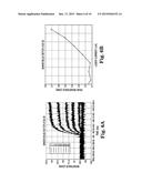 LASER OPTICAL POWER MONITORING USING THERMAL SENSOR OF A HEAD TRANSDUCER diagram and image