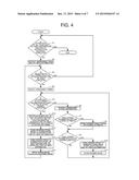 VIDEO GENERATION DEVICE, VIDEO GENERATION PROGRAM, AND VIDEO GENERATION     METHOD diagram and image