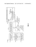 DETECTION OF ACTION FRAMES OF A VIDEO STREAM diagram and image