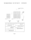 SIDECAR SRAM FOR HIGH GRANULARITY IN FLOOR PLAN ASPECT RATIO diagram and image