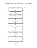 SIDECAR SRAM FOR HIGH GRANULARITY IN FLOOR PLAN ASPECT RATIO diagram and image