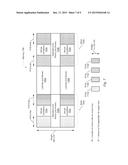 SIDECAR SRAM FOR HIGH GRANULARITY IN FLOOR PLAN ASPECT RATIO diagram and image