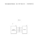 ELECTRONIC SYSTEM GENERATING MULTI-PHASE CLOCKS AND TRAINING METHOD     THEREOF diagram and image