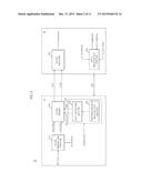 ELECTRONIC SYSTEM GENERATING MULTI-PHASE CLOCKS AND TRAINING METHOD     THEREOF diagram and image