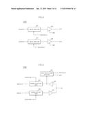 ELECTRONIC SYSTEM GENERATING MULTI-PHASE CLOCKS AND TRAINING METHOD     THEREOF diagram and image