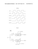 ELECTRONIC SYSTEM GENERATING MULTI-PHASE CLOCKS AND TRAINING METHOD     THEREOF diagram and image