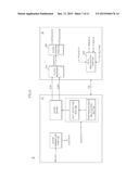 ELECTRONIC SYSTEM GENERATING MULTI-PHASE CLOCKS AND TRAINING METHOD     THEREOF diagram and image