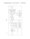 ELECTRONIC SYSTEM GENERATING MULTI-PHASE CLOCKS AND TRAINING METHOD     THEREOF diagram and image